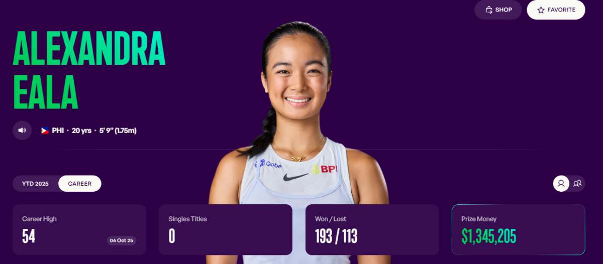 Photo courtesy: Women Tennis Association (Website)