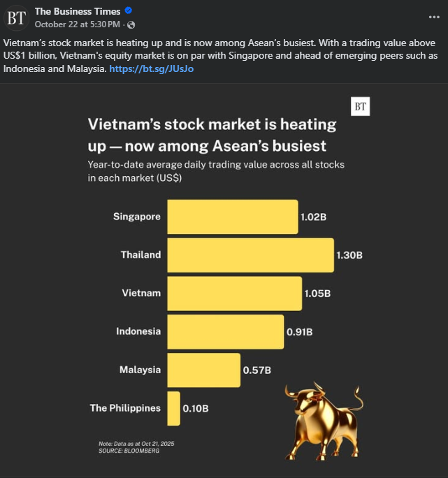 Photo courtesy: The Business Times (FB)