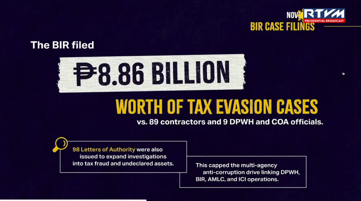 Photo courtesy: RTVM (YT)