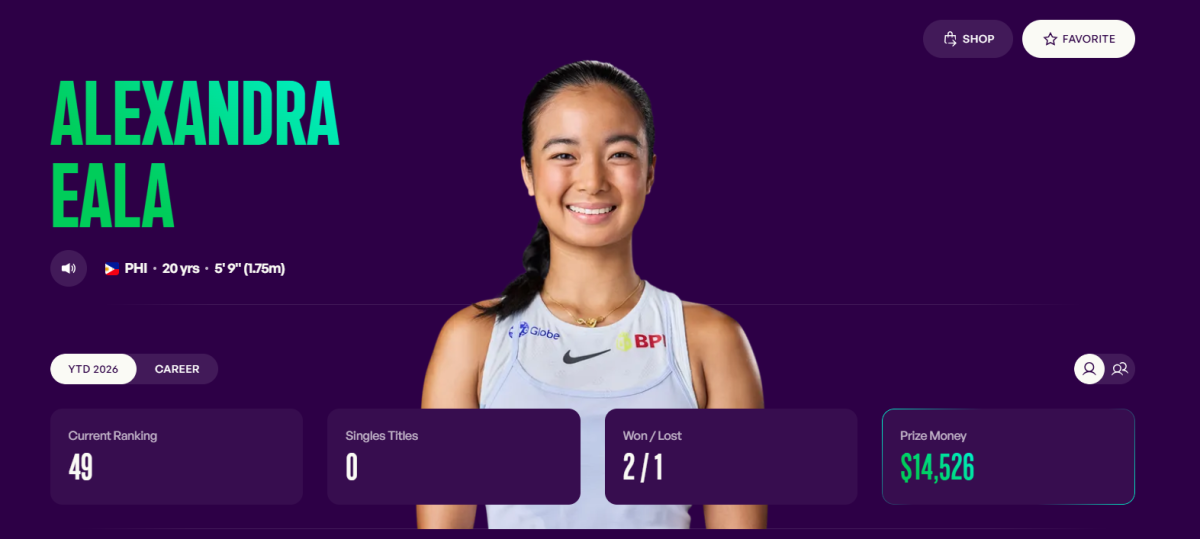 Screenshot mula sa website ng WTA. 