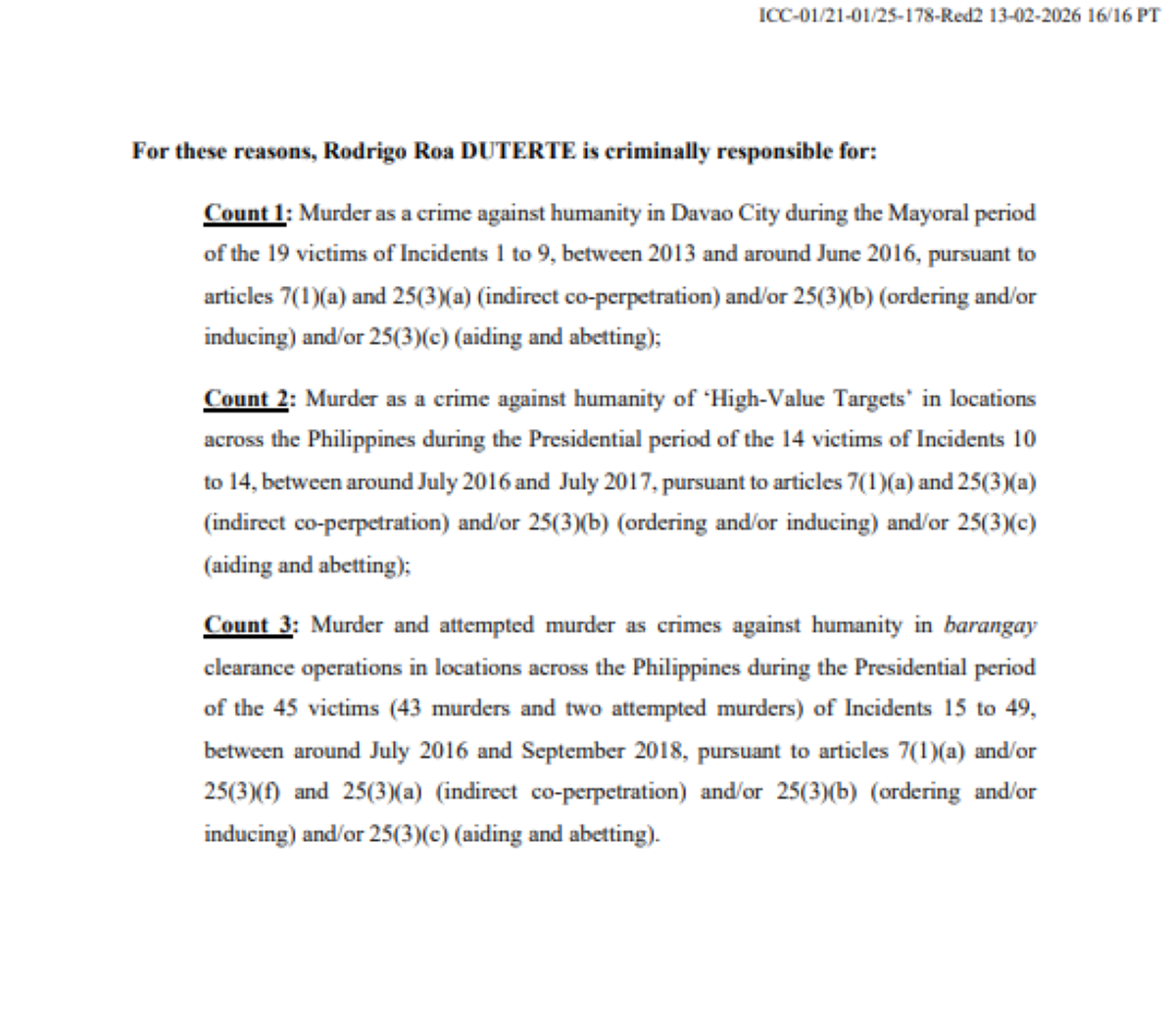 Mula sa ICC (Website). 