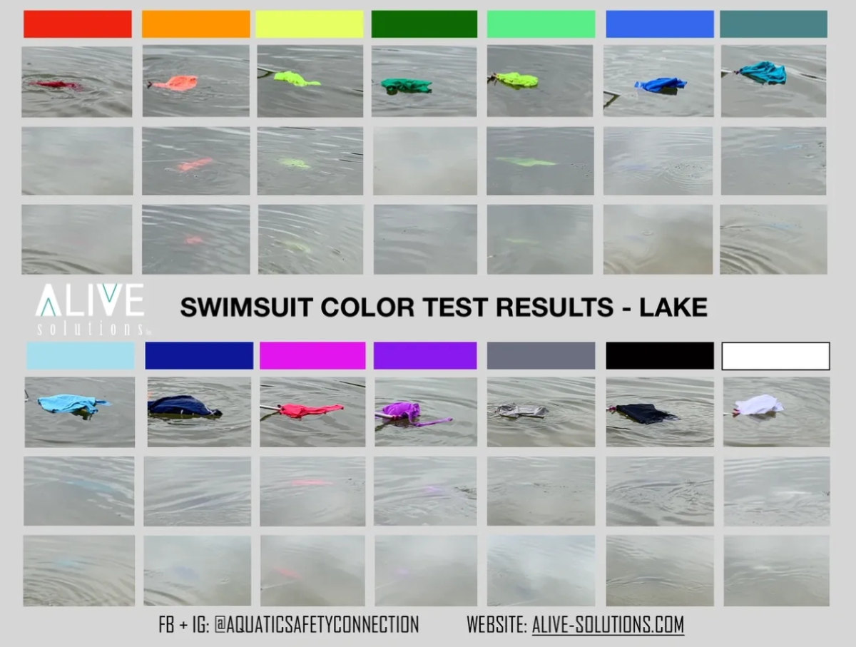 Photo courtesy: Alive Solutions