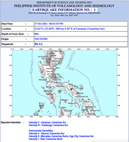 CamSur, niyanig ng 4.2-magnitude na lindol